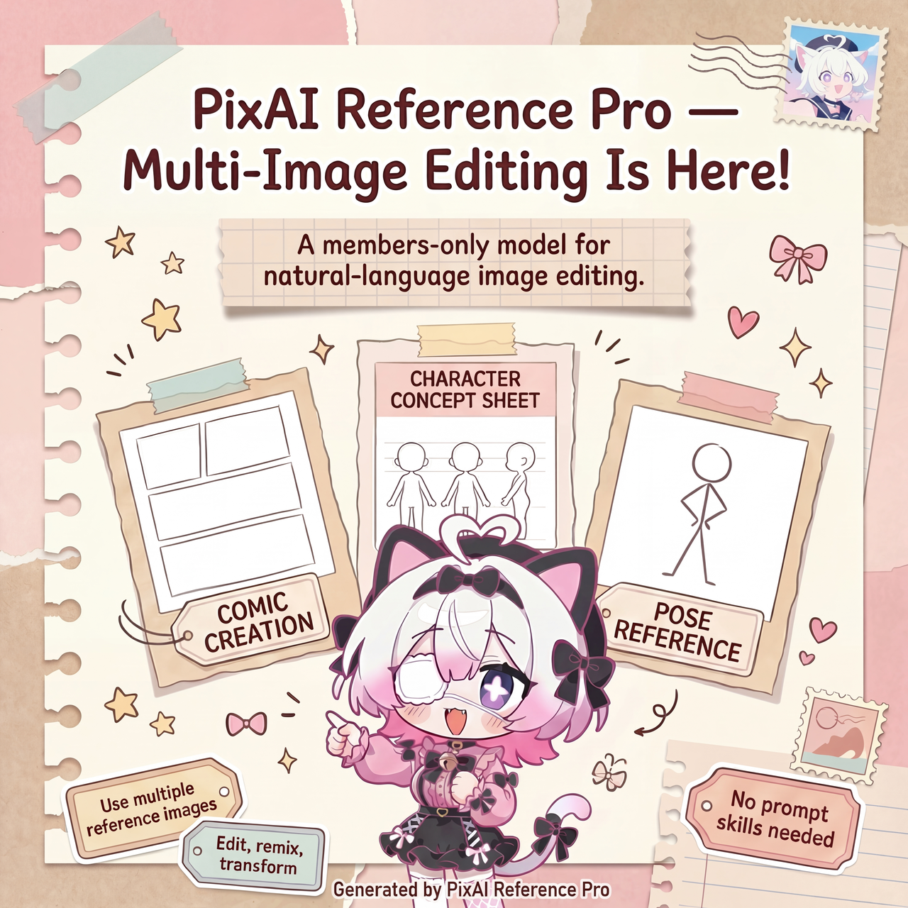PixAI Reference Pro Guide— Multi-Image Editing with Natural Language