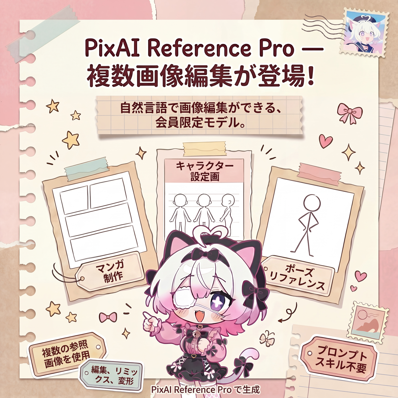 「PixAI Reference Pro」ガイド：自然言語による複数画像編集
