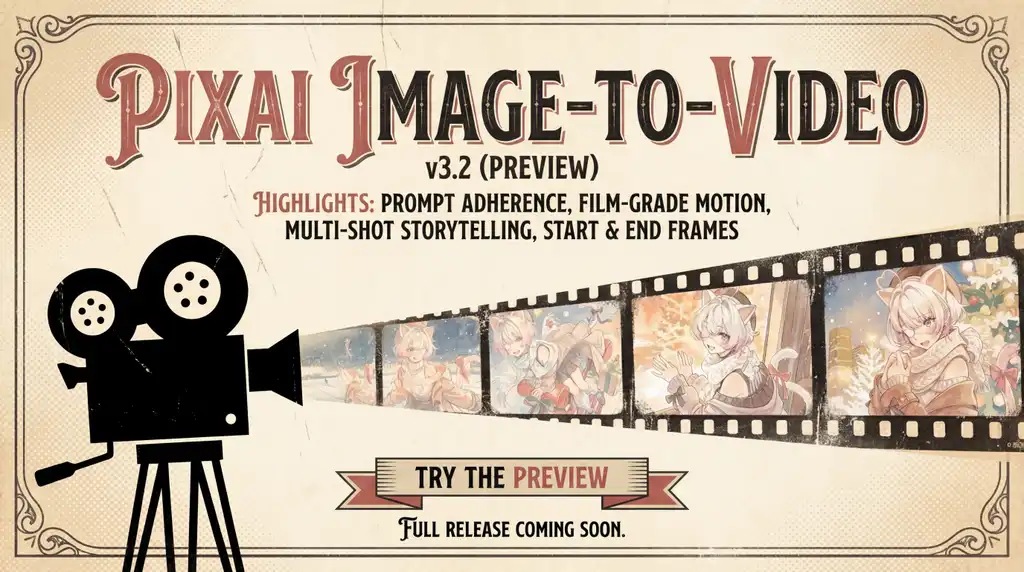 🚀 PixAI Image-to-Video Update: Meet v3.2 Preview