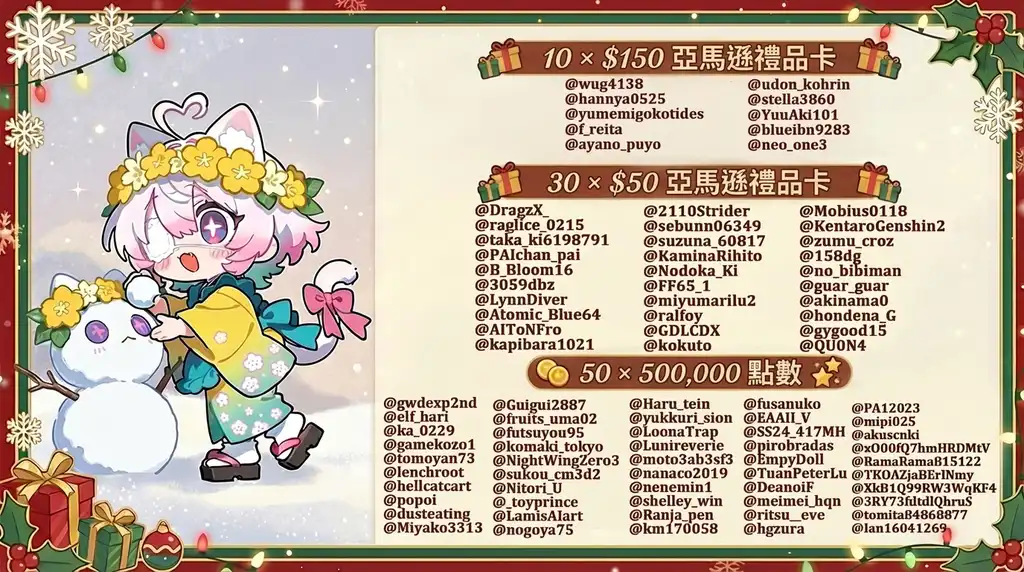 🎉 Snow Light 聖誕 MV X 官號抽獎活動 – 得獎名單公告