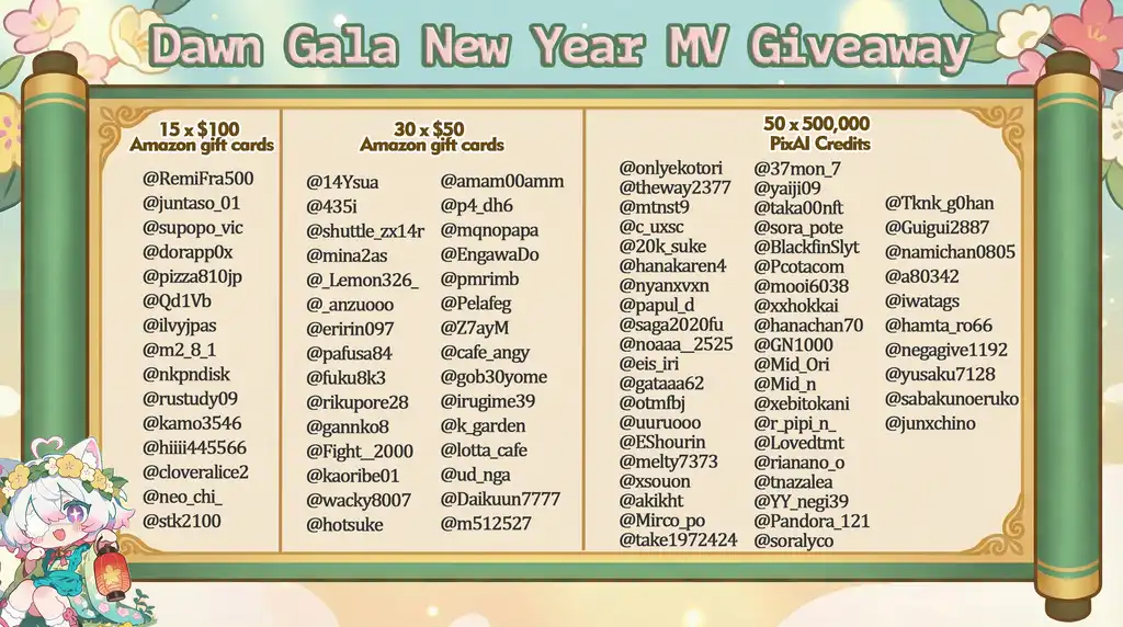 🎉 Dawn Gala New Year MV X Giveaway – Winners Announcement