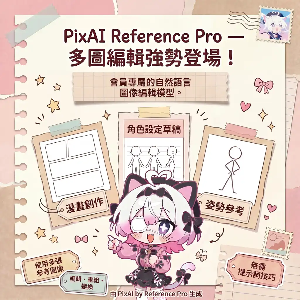 PixAI Reference Pro 指南 — 自然語言多圖編輯功能